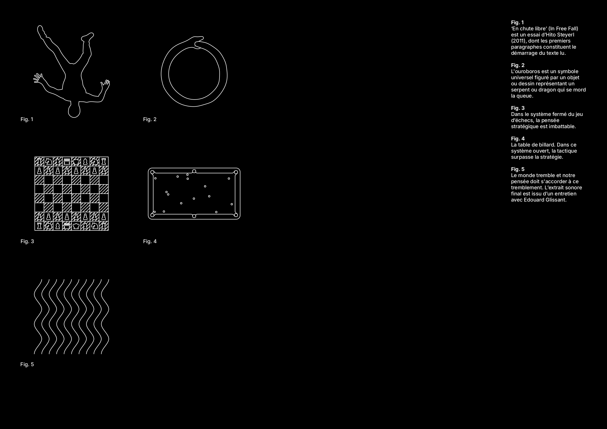Stratégie, tactique et tremblement
